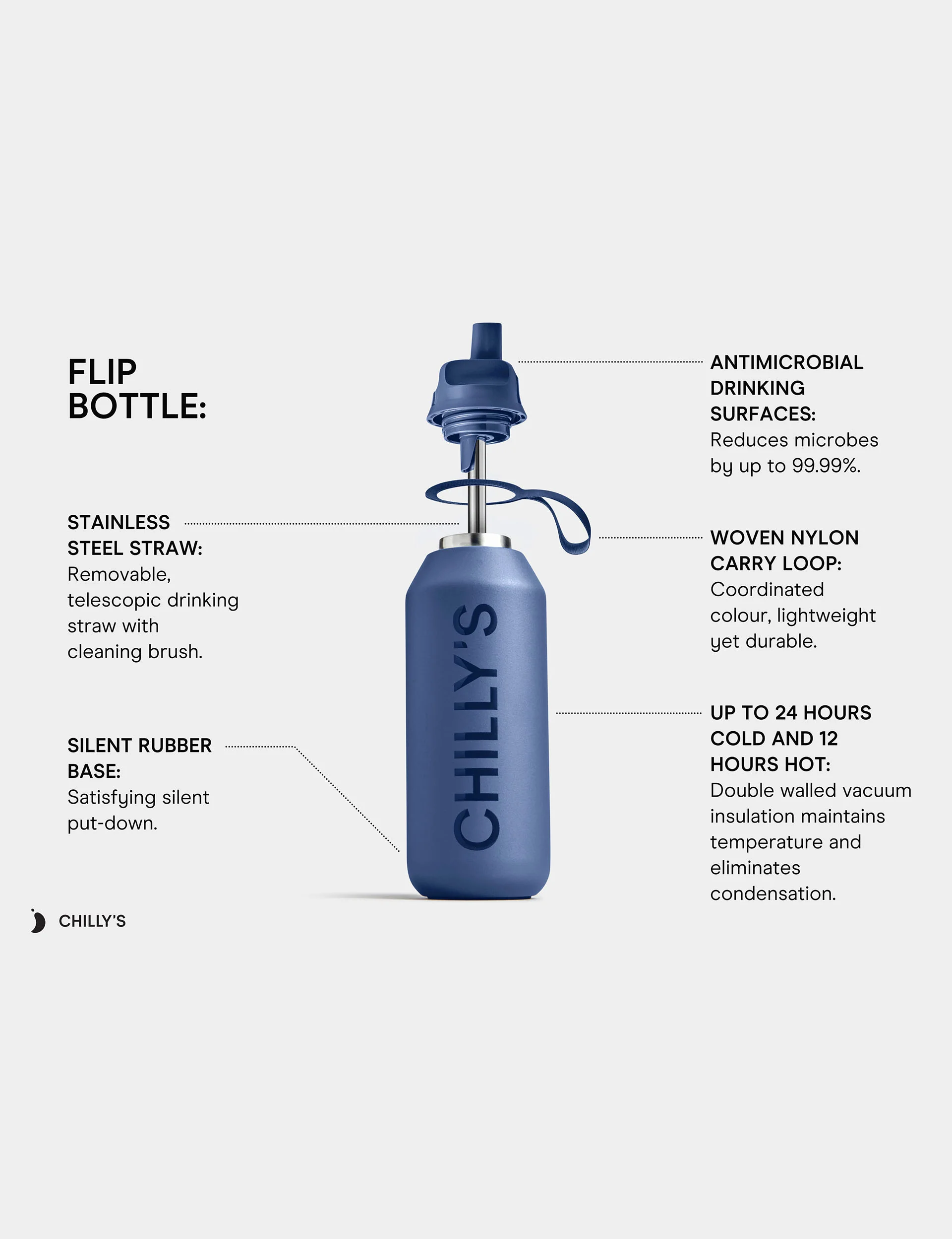 Series 2 Flip Water Bottle 1000ml - Lichen - Image 5